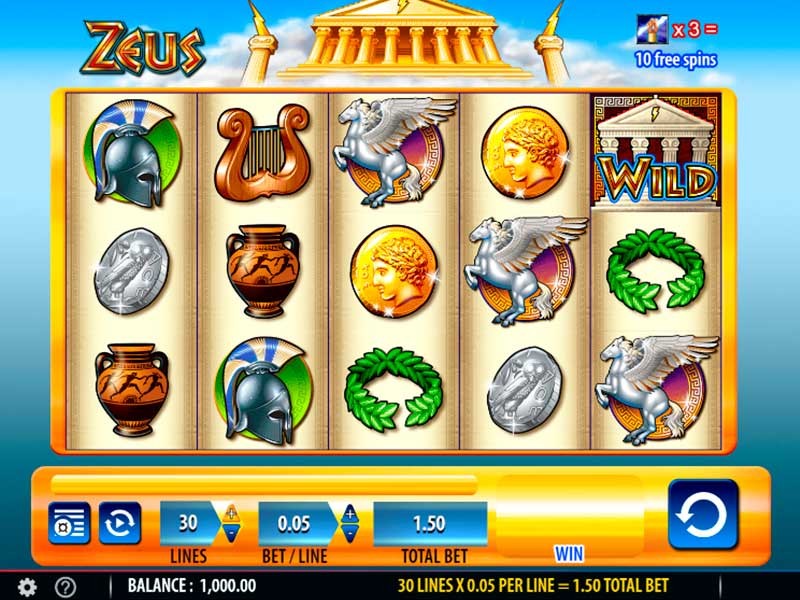 The Honest Review of Zeus Slot by WMS